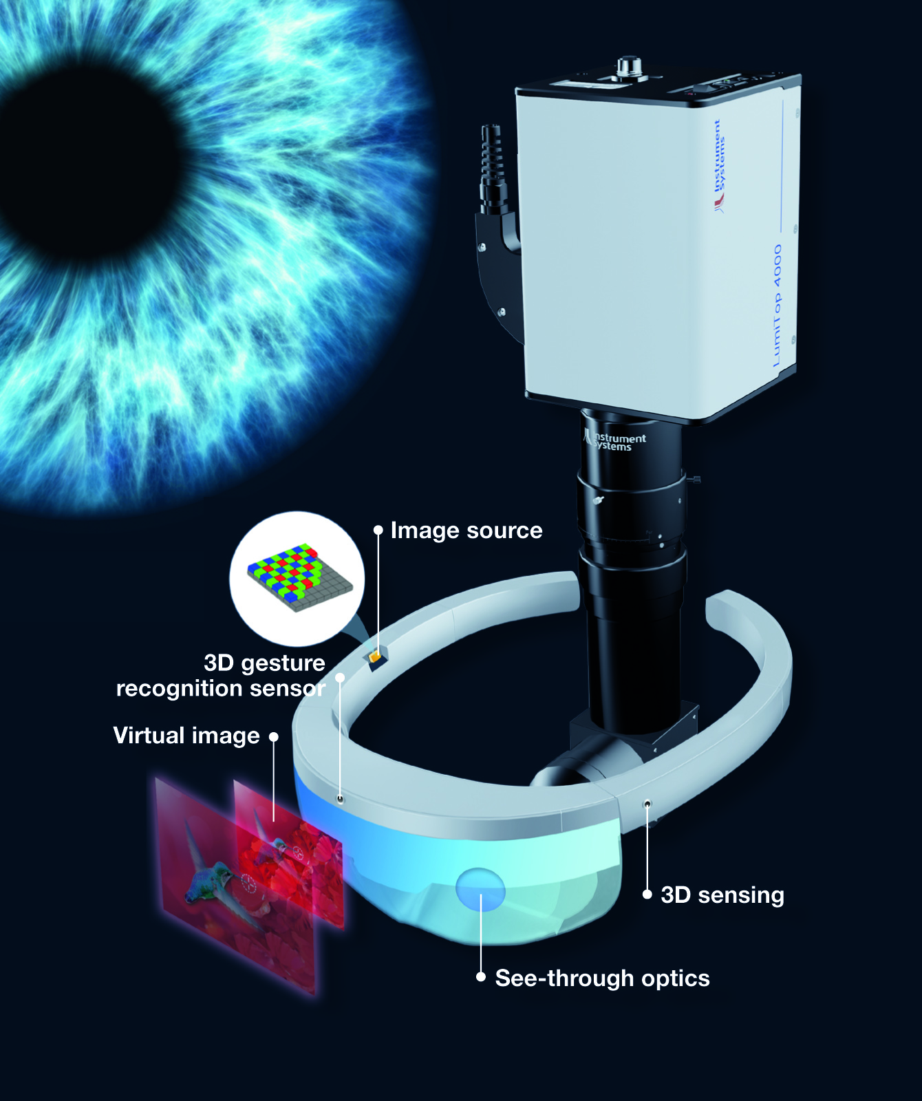 https://www.instrumentsystems.com/fileadmin/Bildmaterial/Newsletter/2021/2021-05_ar-vr-portfolio_print.jpg https://www.instrumentsystems.com/fileadmin/Bildmaterial/Newsletter/2021/2021-05_ar-vr-portfolio_print.jpg