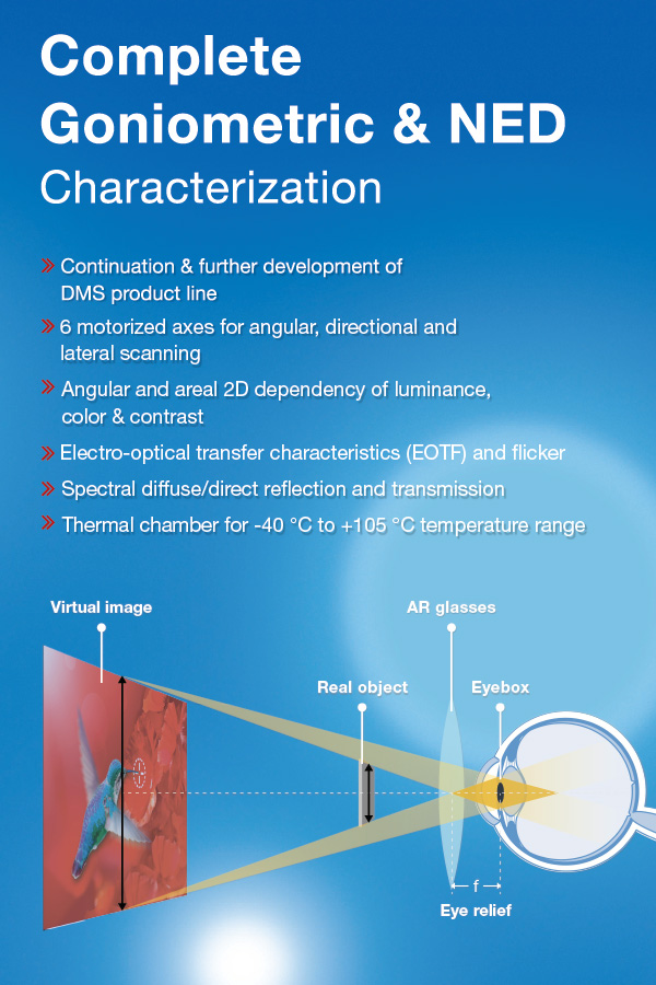 https://www.instrumentsystems.com/fileadmin/Bildmaterial/Newsletter/2023/2023-04_sid-gonio_600x900.jpg