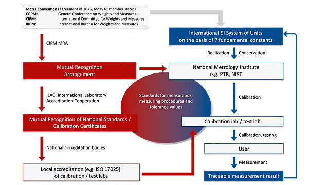 2020-06_traceability_en.jpg